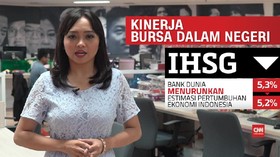 Cermati Rilis Kinerja Ekonomi AS dalam Berinvestasi Pekan Ini