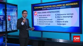 Lawatan ke Indonesia, Presiden Perancis Jalin Kerja Sama