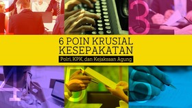 Enam Poin Krusial Kesepakatan Polri, KPK, dan Kejaksaan