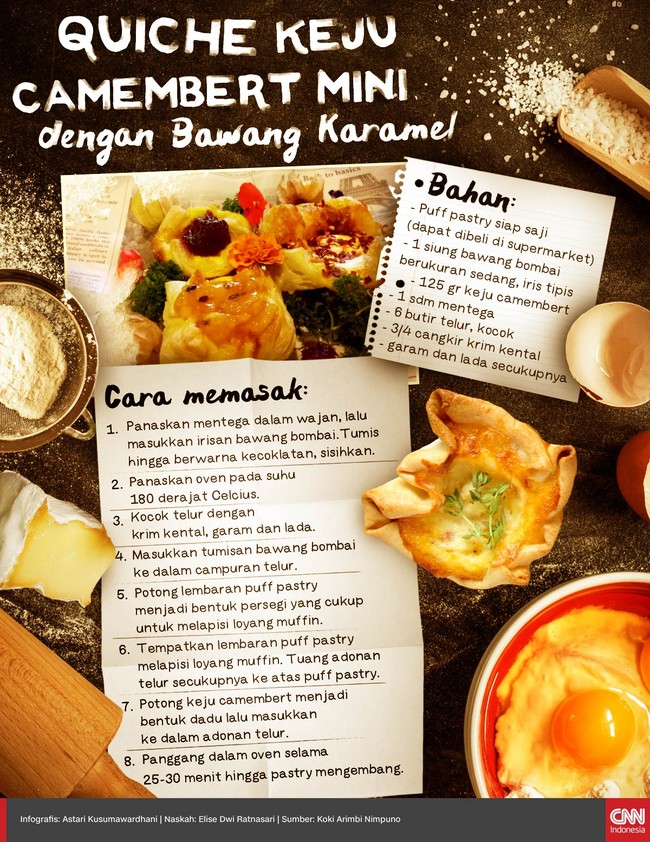 Quiche, camilan Perancis dari tepung terigu dengan isi racikan berbagai protein dan keju. Koki Arimbi Nimpuno berbagi resep Quiche gunakan keju segar Camembert.