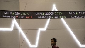 Bursa Regional Diprediksi Bikin IHSG Bertahan di Zona Hijau