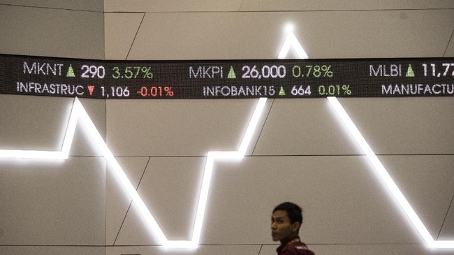Namun, nilai tukar rupiah ditutup melemah 12 poin (0,09 persen) di Rp13.333 per dolar AS, setelah bergerak di kisaran Rp13.313-Rp13.337.