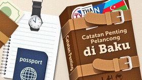 Catatan Penting Pelancong di Baku