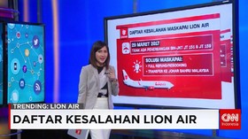 Rangkuman Kesalahan Lion Air