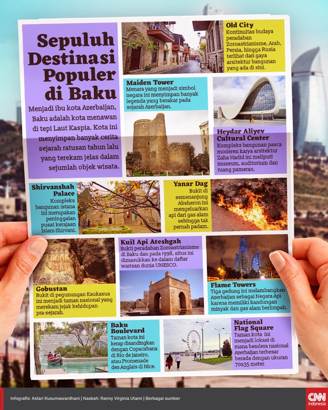Baku adalah kota menawan di tepi Laut Kaspia. Ibu kota Azerbaijan ini menyimpan banyak cerita sejarah dari ratusan tahun lalu.