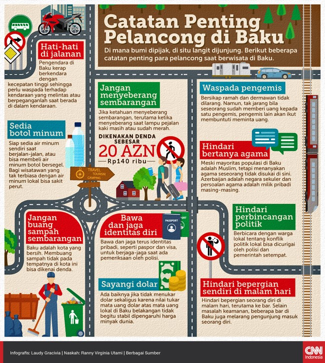 Di mana bumi dipijak, di situ langit dijunjung. Berikut beberapa catatan penting para pelancong saat berwisata di Baku.