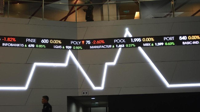 Hari ini, IHSG diprediksi bergerak dalam rentang support 5.684 dan resisten 5.754.