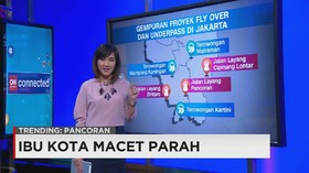 Proyek 'Fly Over' dan 'Underpass' di DKI Jakarta