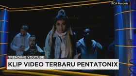 Berita-Berita Terpopuler di Media Sosial