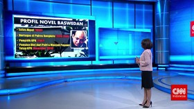 Rekam Jejak Novel Baswedan