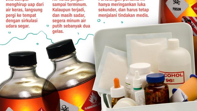 Penyidik KPK Novel Baswedan disiram air keras seusai menjalankan salat subuh. Air keras cukup berbahaya, dan ada beberapa langkah untuk pertolongan pertama.