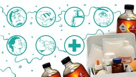 Pertolongan Pertama Jika Terkena Air Keras