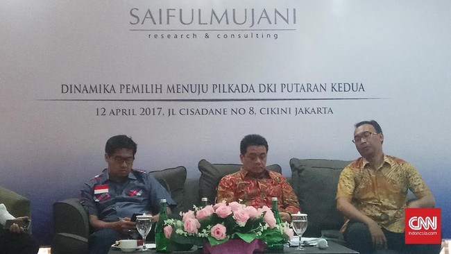 Sebanyak 20 persen responden memilih karena hasil kerja dan 16,7 persen lain memilih karena kesamaan agama dengan calon gubernur dan wakil gubernur DKI Jakarta.
