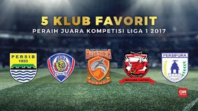 Mereka Sang Favorit Juara Liga 1