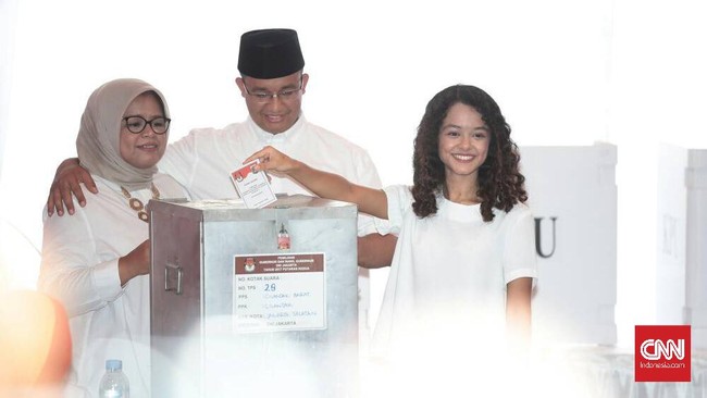 Preferensi pemilih alias pendukung Anies Baswedan menjadi salah satu nan dikaji lembaga survei dalam jajak pendapat untuk Pilgub Jakarta.