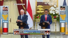 Mike Pence Kunjungi Indonesia