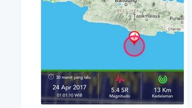 BNPB: Gempa Terjadi di Jabar, Jateng dan DIY