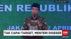 Isu Reshuffle Jilid III