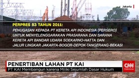 Penggusuran Lahan P.T. KAI Di Manggarai