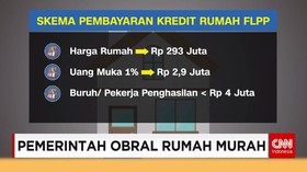 Pemerintah Obral Rumah Murah
