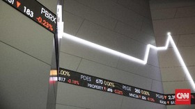 BJB, Global Mediacom dan Barito Pacific Masuk Saham LQ 45