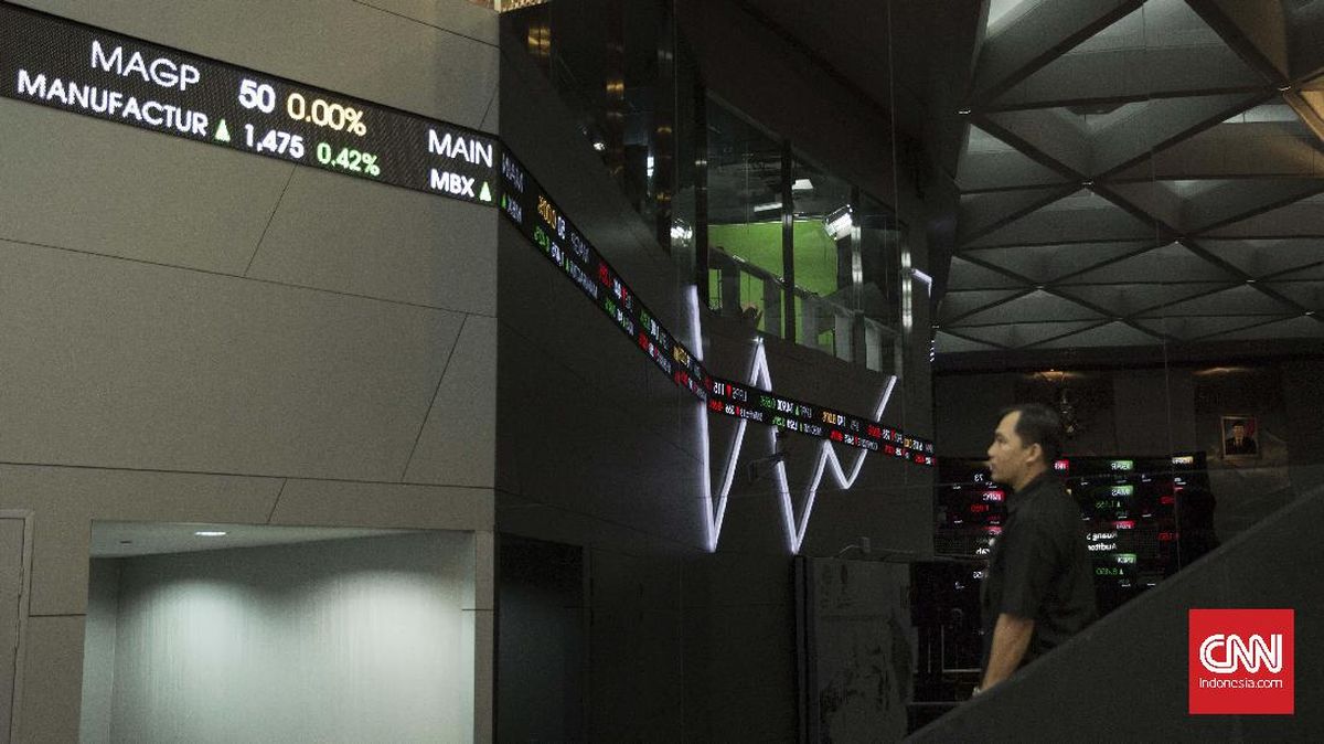 IHSG Diprediksi Fluktuatif di 7.009-7.275 — Dua Analis Beri Sinyal Beda Arah