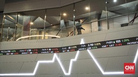 IHSG Masih Belum Berotot Pada Perdagangan Hari Ini