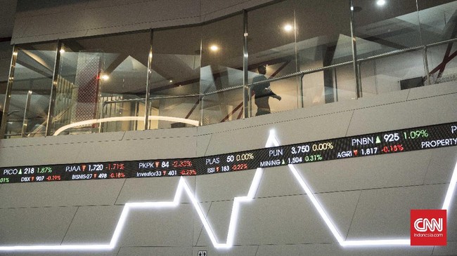 IHSG melemah 54,88 poin atau 0,80 persen ke level 6.814 pada penutupan perdagangan Selasa (8/3).