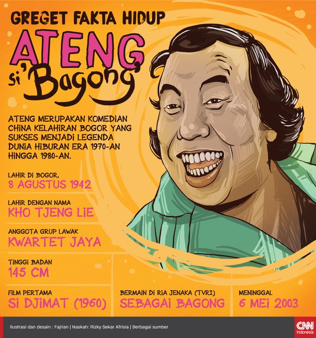 Ateng merupakan komedian China kelahiran Bogor yang sukses menjadi legenda dunia hiburan era 1970-an hingga 1980-an.