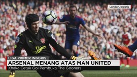 Hasil Liga Primer Inggris