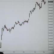 Fundamental Ekonomi Kuat, IHSG Diprediksi Bertahan di Zona Hijau