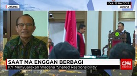 Pembagian Peran Lembaga Kehakiman Indonesia