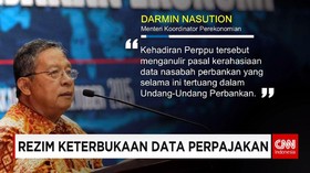 Rezim Keterbukaan Data Perpajakan