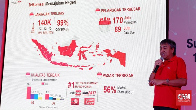 Menghadapi lonjakan trafik saat Ramadan dan Indul Fitri, Telkomsel menambah 1.990 site BTS baru yang terdiri dari 1.376 BTS 4G dan 614 BTS 3G.
