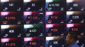 IHSG Anjlok 2,03 Persen, Analis Sebut Koreksi Masih Wajar