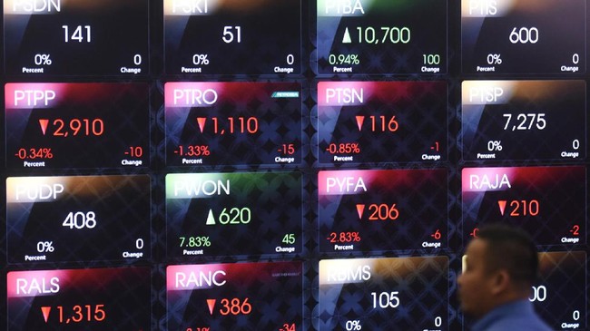 Indeks Harga Saham Gabungan (IHSG) ditutup melemah 1,71 persen atau 102,65 poin pada perdagangan hari ini, Jumat (9/11) ke level 5.874.