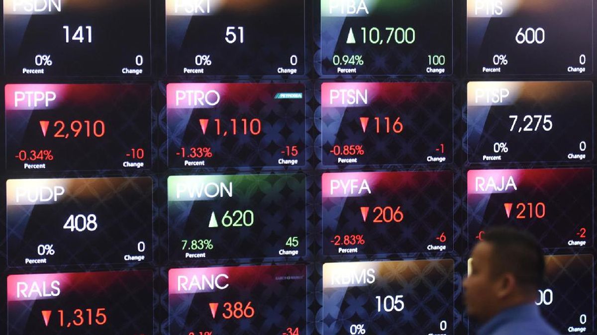 IHSG Berpotensi Mendung Hari Ini