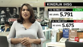 Bursa Saham Menakar Euforia Kenaikan Rating dari S&P