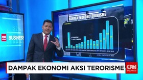 Dampak Ekonomi Aksi Terorisme