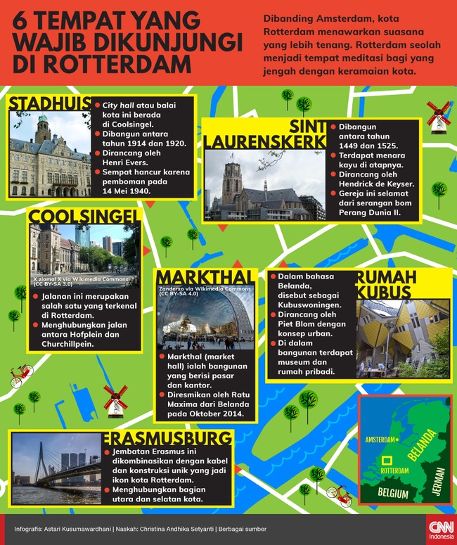 Dibandingkan Amsterdam, Rotterdam menawarkan suasana berwisata yang lebih tenang. Ada enam tempat yang wajib dikunjungi selama berada di sana.