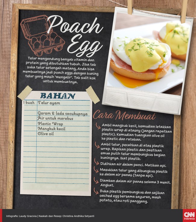 Telur memang nikmat jadi santapan sahur. Agar tak bosan diolah itu-itu saja, buat telur jadi poach egg yang praktis dan nikmat.
