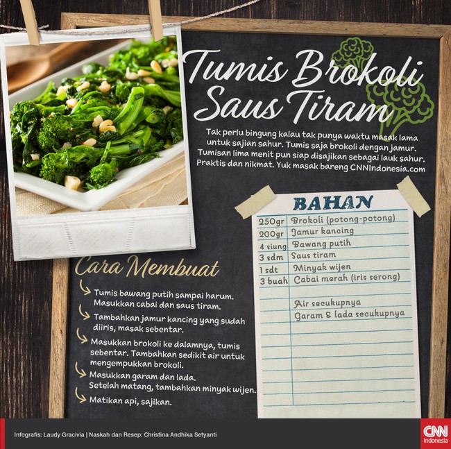 Selain nikmat, brokoli juga mengandung serat dan vitamin yang baik untuk tubuh. Untuk sahur, sajikan brokoli saus tiram yang praktis dan nikmat ini.