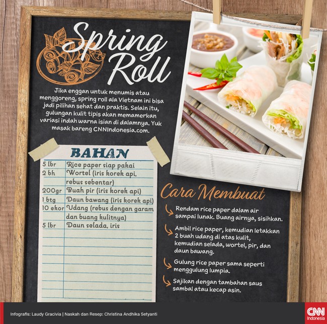 Jika enggan menumis atau menggoreng, spring roll ala Vietnam bisa jadi pilihan sehat dan praktis buat berbuka puasa. 