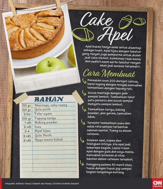 Cake apel yang segar akan memberikan 'rasa' tersendiri di hari Lebaran. Kue ini bisa jadi primadona di pesta kemenangan Anda.