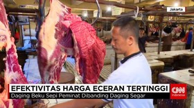 Efektivitas Harga Eceran Tertinggi