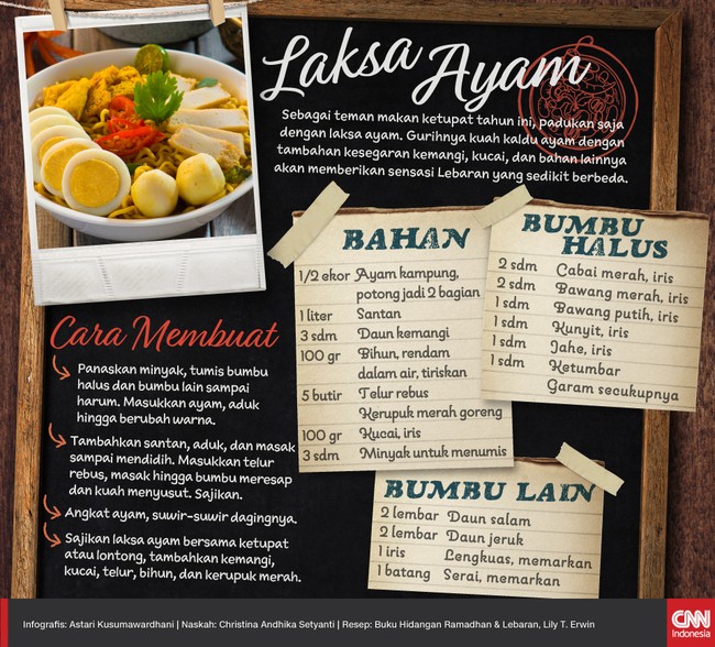 Sebagai teman ketupat saat Lebaran, Anda bisa membuat sayur pendamping yang istimewa seperti laksa ayam.
