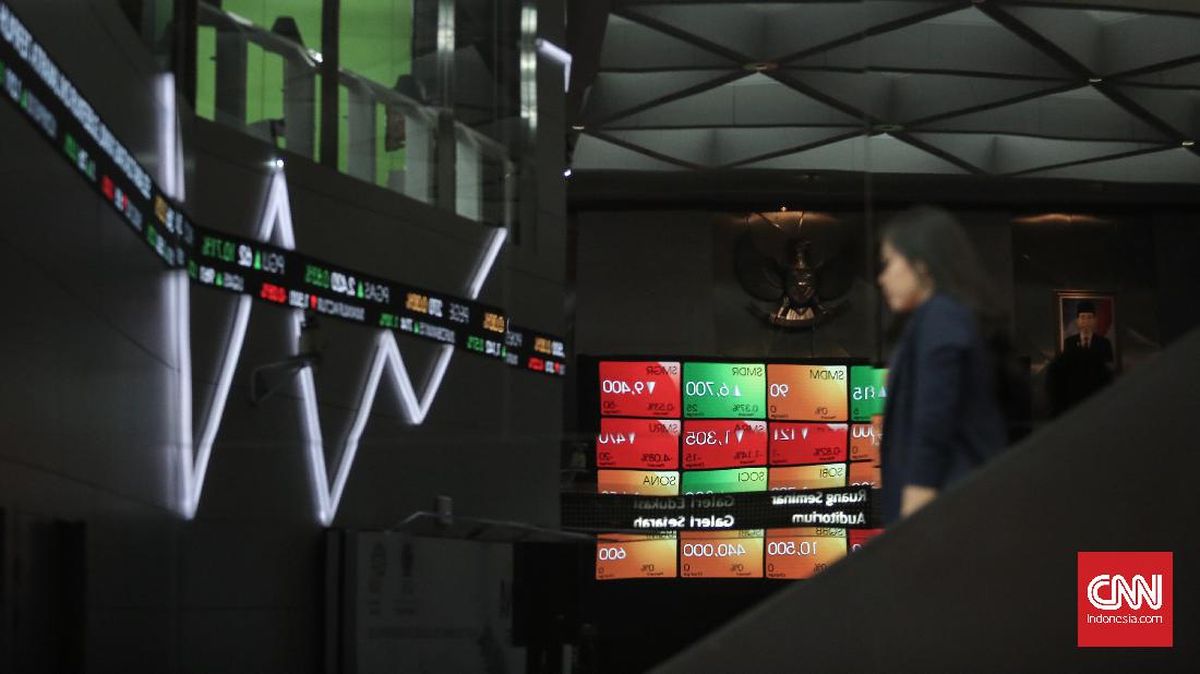 IHSG Meroket 3 Persen ke 6.188 Pagi Ini