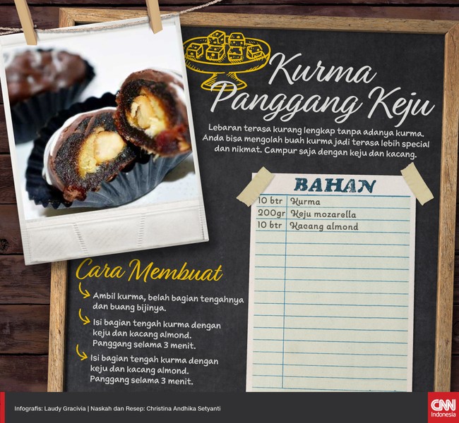 Kurma memang jadi makanan khas saat ramadan. Namun ada banyak cara untuk berkreasi dengan kurma, salah satunya dengan tambahan isi keju di dalamnya.