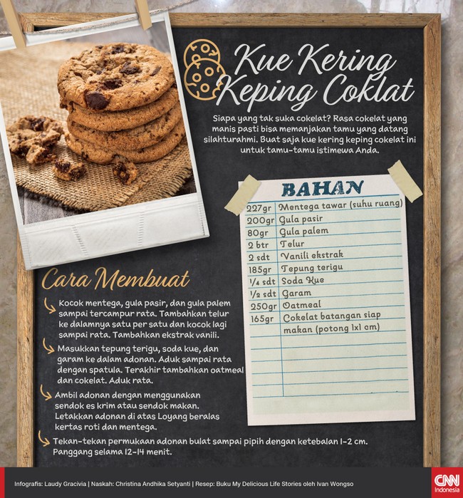 Kini saatnya mulai mempersiapkan kue kering untuk Lebaran. Agar tak terburu-buru, Anda bisa menyicil pembuatan beberapa kue kering yang praktis dan enak.