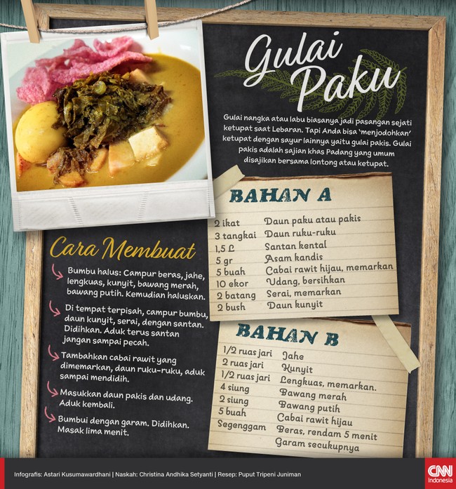 Teman ketupat bukan hanya sayur labu atau sayur godog, ketupat juga cocok dengan gulai paku atau gulai pakis khas Padang.